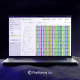 MiLaboratories computational biology platform for analyzing genomic data-sets