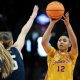 JuJu Watkins, NCAA Women’s Basketball, USC, highest scoring, 920 points